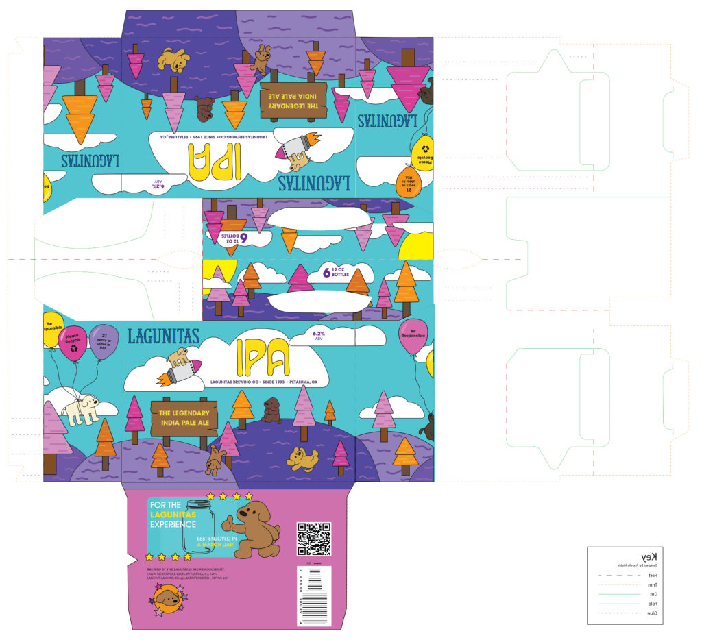 Lagunitas IPA packaging printout featuring mountain scenes and several dogs.